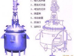 2020年國產反應釜逆風翻盤搶占國內市場