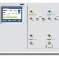 泰克 PatternPro? PPG 系列多通道碼型發生器