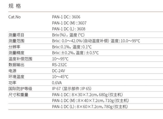 ATAGO(愛拓)簡易型在線濃度計PAN-1DC(參數).png ATAGO(愛拓)簡易型在線濃度計PAN-1DC(參數).png