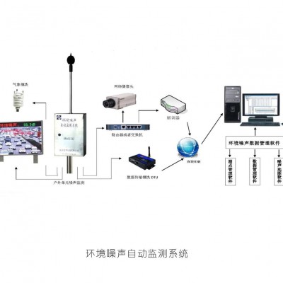 杭州愛華 AWA6218J型環境噪聲自動監
